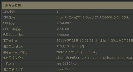 稳定的Burst vps