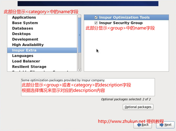 定制Linux发行版