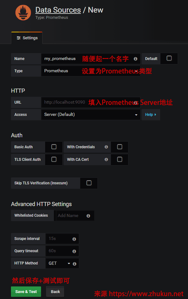 Grafana添加Data Source